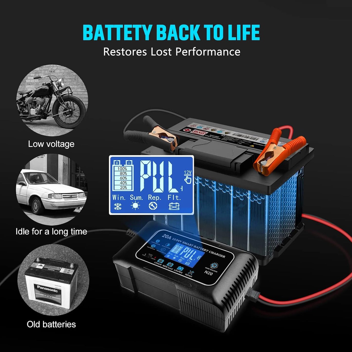 20-Amp Lifepo4 Lithium AGM Gel Smart Battery Charger, 12V/20A 24V/10A Trickle Charger, Maintainer for car Boat Motorcycle, Lawn Mower