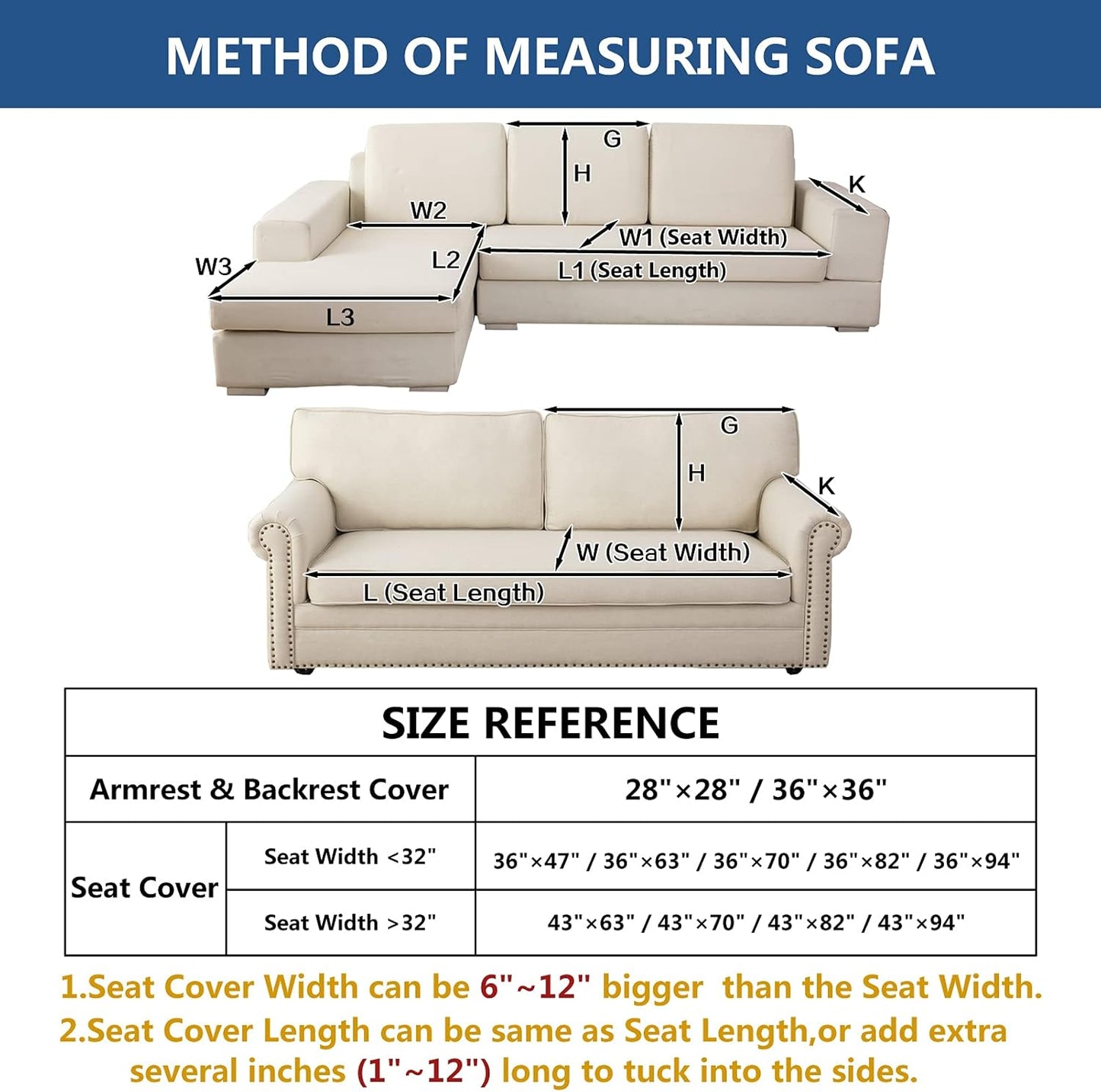 Eismodra Couch Cover,Sectional Couch Covers,Sofa Covers for 3 Cushion Couch,Anti-Slip Sofa Slipcovers for Dogs Cats Kids Loveseat Recliner L Shaped Armrest Backrest,Dark Gray 36''x63''(Only 1 Piece)