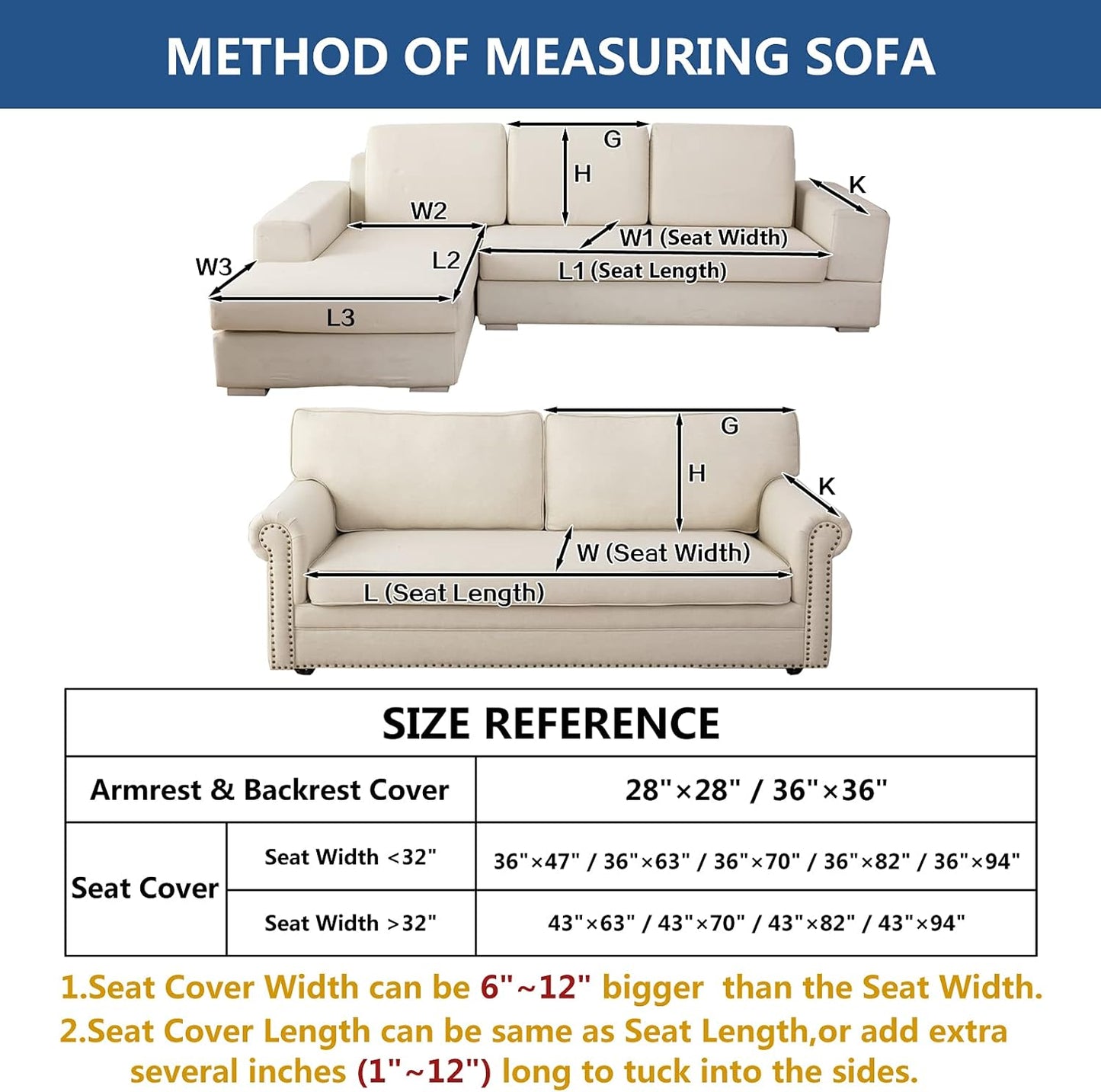 Eismodra Couch Cover,Sectional Couch Covers,Sofa Covers for 3 Cushion Couch,Anti-Slip Sofa Slipcovers for Dogs Cats Kids Loveseat Recliner L Shaped Armrest Backrest,Dark Gray 36''x94''(Only 1 Piece)