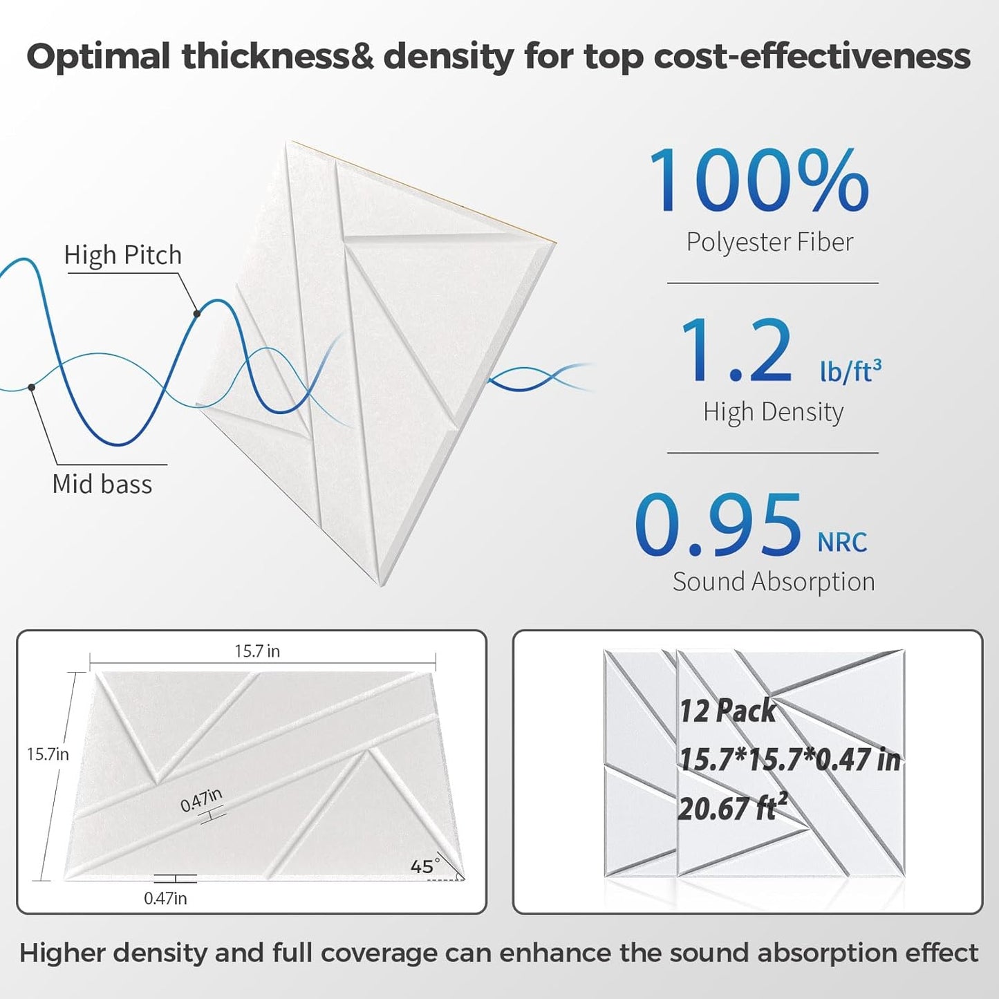 12 Pack Large Self-Adhesive Soundproof Wall Panels, 15.7 x 15.7 x 0.47 in Sound Proof Foam Panels for Walls, 1.2lb/ft³ High Density,Large Size Acoustic Panels, Sound Dampening Panels White