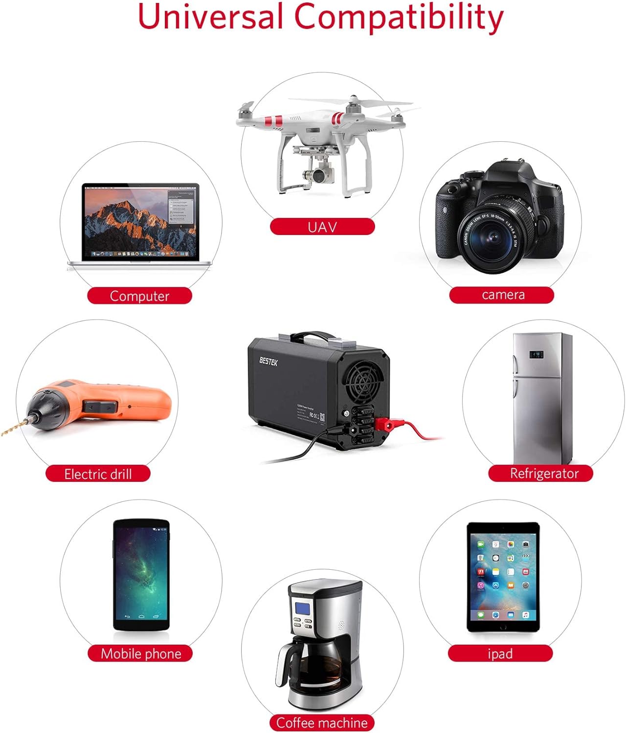 BESTEK 1200 Watt Power Inverter, 12V DC to 110V AC Car Inverter with LCD Display, 2 AC Outlets, 5V/2.4A USB Port, Cables Included, Car Power Converter for Truck, Home, Vehicles, Laptop