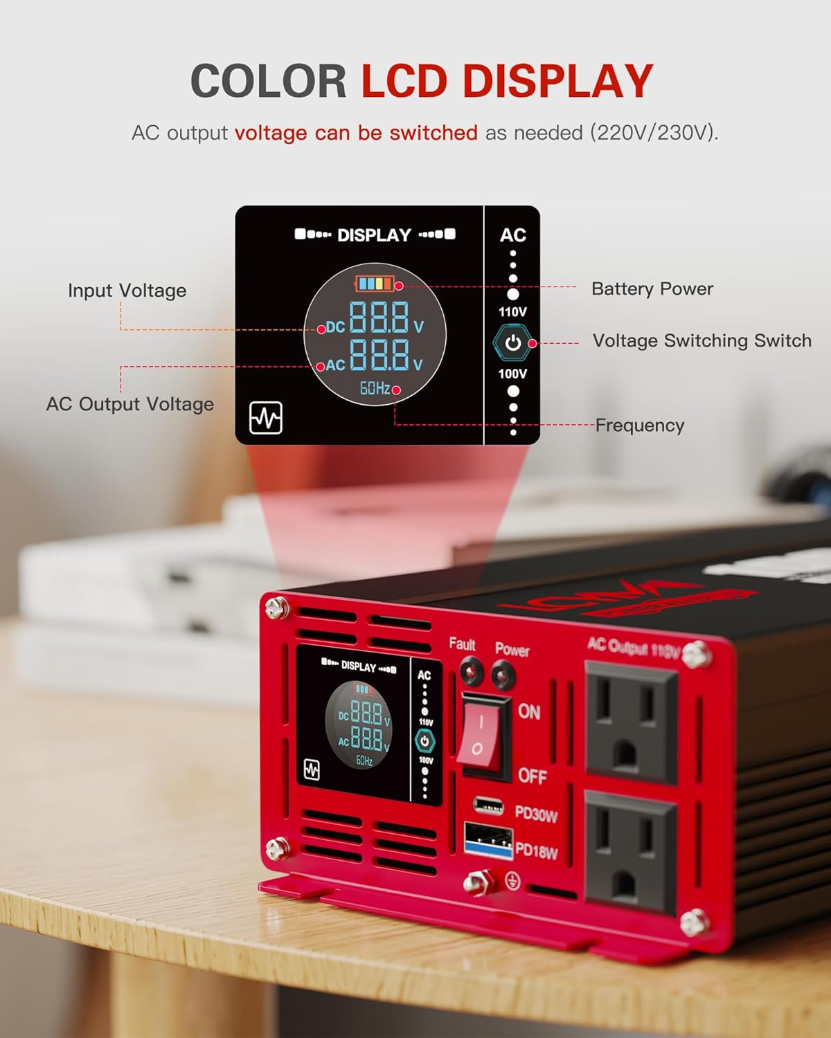 1500 Watt Pure Sine Wave Power Inverter DC 12V to AC 110/120V with Dual Outlets USB-C 30W USB-QC 18W Fast Car Charger Adapter LCD Display and Remote Control Converter for Off-Grid Home RV Solar System