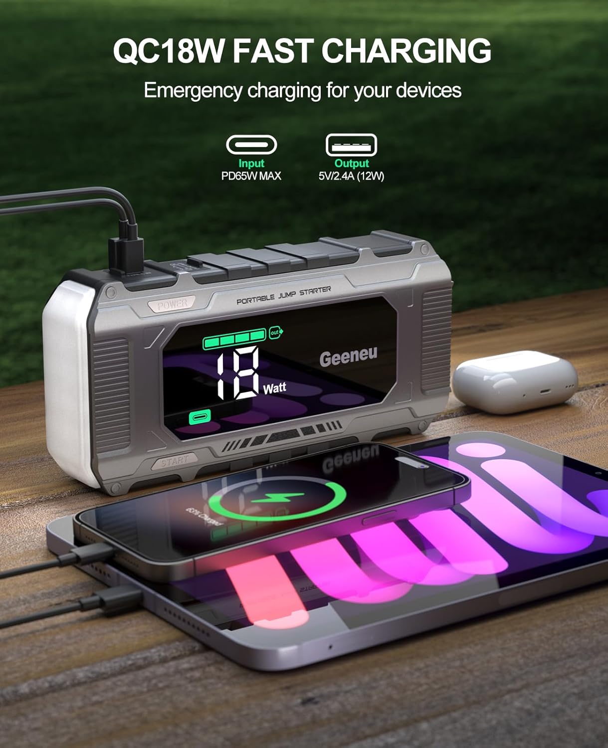 Battery Jumper Starter Portable 6000A Car Jump Starter, 12V Jump Box for Car Battery Charger Power Pack for 8.5L Gas/7L Diesel, QC 18W, Large Screen, Lights