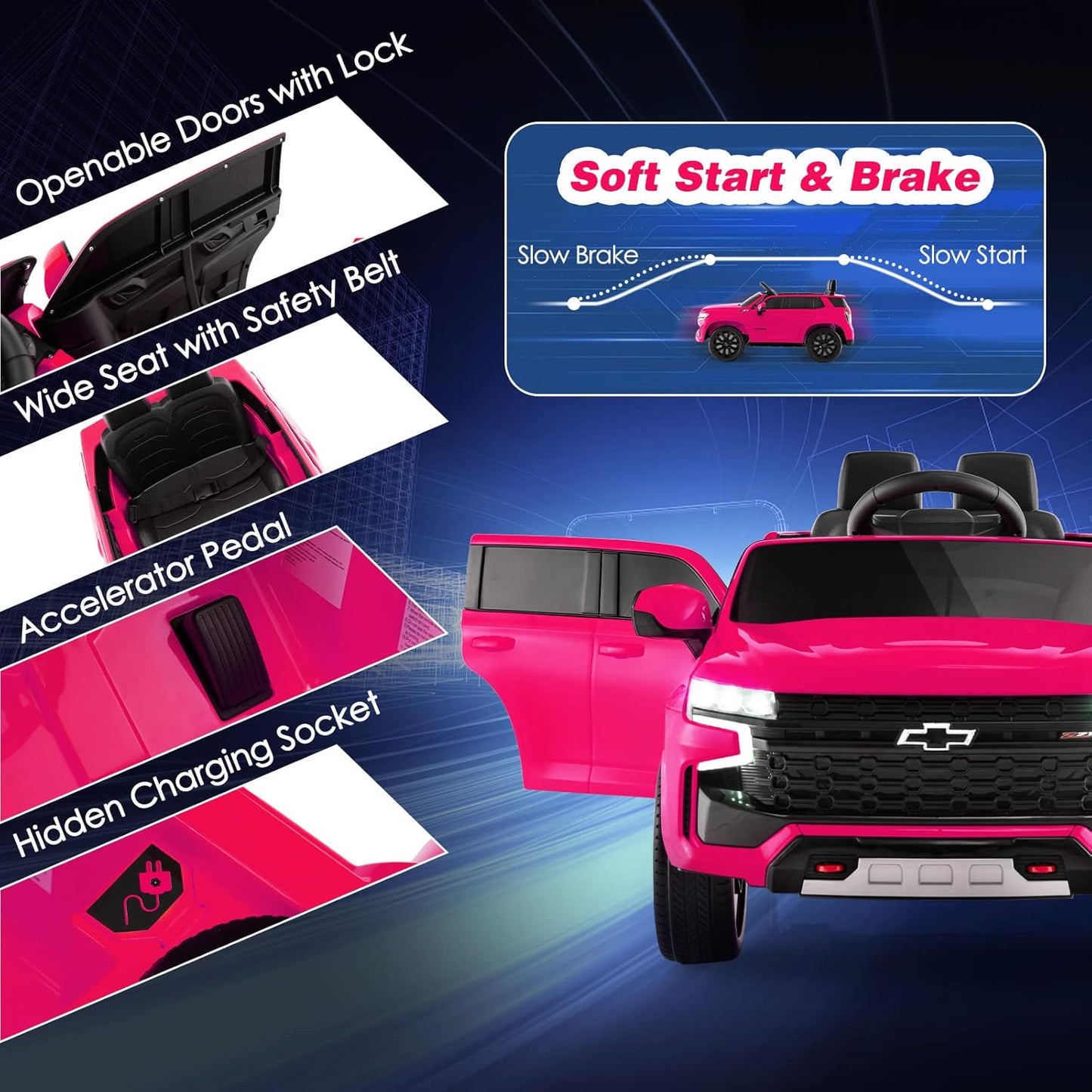 HONEY JOY Ride On Truck, 12V Licensed Chevrolet Tahoe, Chevy Electric Vehicle for Kids, Soft Start, Music, Lights, Battery Powered Ride On Car Toy with Remote Control, Gift for Boys Girls (Pink)