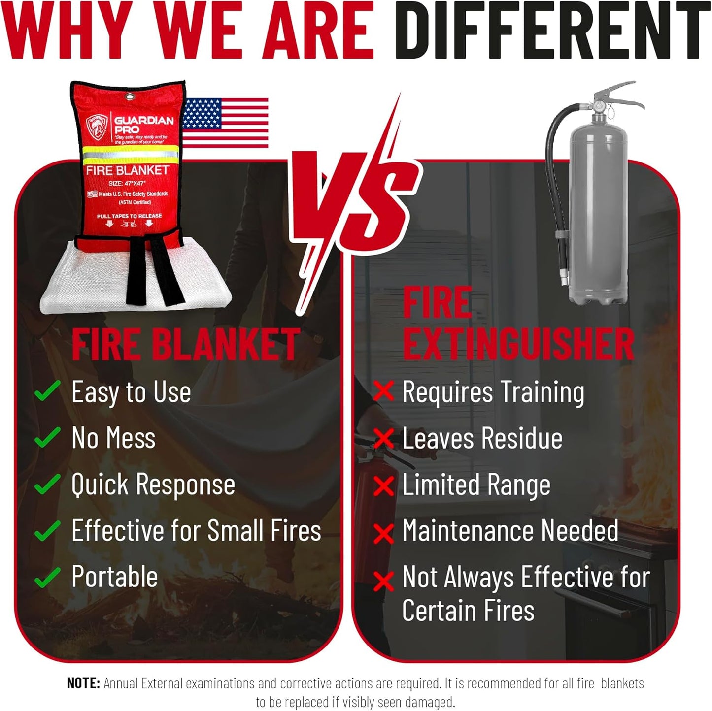 Emergency Fire Blanket for Home and Kitchen - 47"x47" - Must Have Fire Protection - Fire Suppression Fiberglass Fire Blankets for House Camping Car Office Emergency Survival Safety (1 Pack)