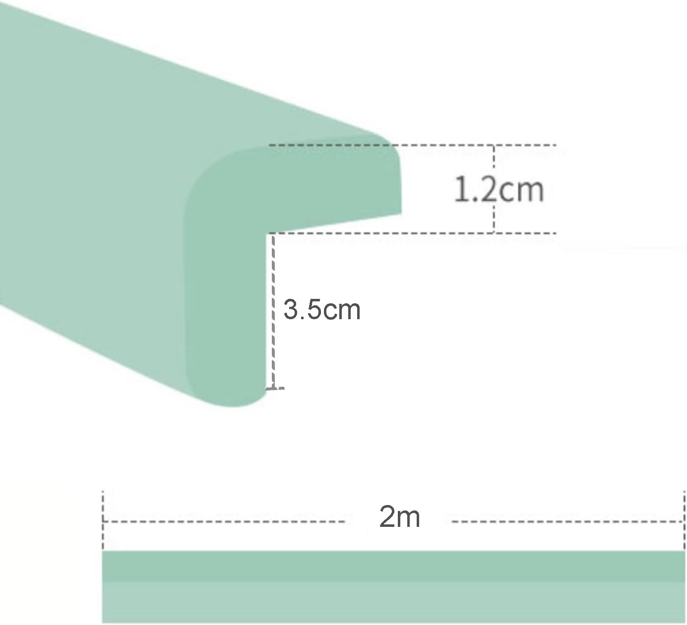 XPLKQXE Sharp Edge Safety Corner Edge Foam Padding, Edge Guards Bumpers Adhesive, Edge Corner Protector Guards for Table Edges & Sharp Corners(Green-B,5pcs)