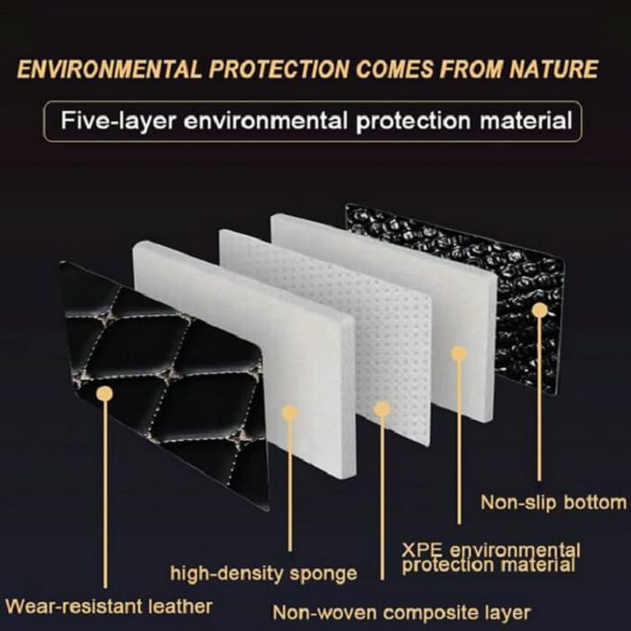 Customized Personalized car Floor mats, All-Weather Luxury car Floor mats, Waterproof and Anti Slip Leather car Floor mat Lining, 95% Customized car, Truck, and SUV Floor mats (Yellow)