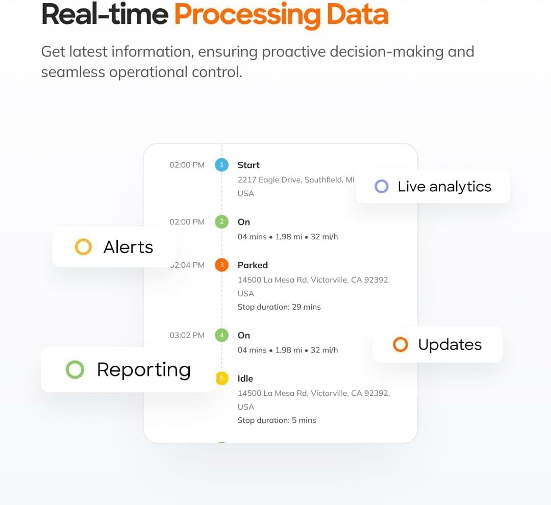 Dash T11 GPS Tracker for Vehicles, Real Time Tracking, Theft Prevention, Door Lock/Unlock, No Contract, Fleets Cars Trucks, US Support, Advanced Reports Easy Set Up & Easy to Use