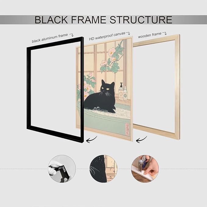 Black Cat Canvas Wall Art, Funny Japanese Cat Bathroom Poster, Cat In A Bubble Bathtub Painting, Neutral Japan Cat Aesthetic Print, Cat Pink Flowers Green Botanical Picture 8x12in Framed