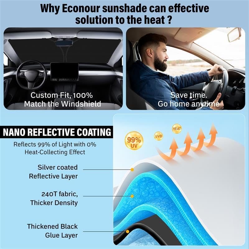 for Hyundai Sonata Windshield Sunshade 2020-2025 EcoNour Sunshade-240T Polyester Material Cars Sun Visor Reflector Blocks UV Rays - Foldable Sunshade Interior Protection Hyundai Sonata Accessories