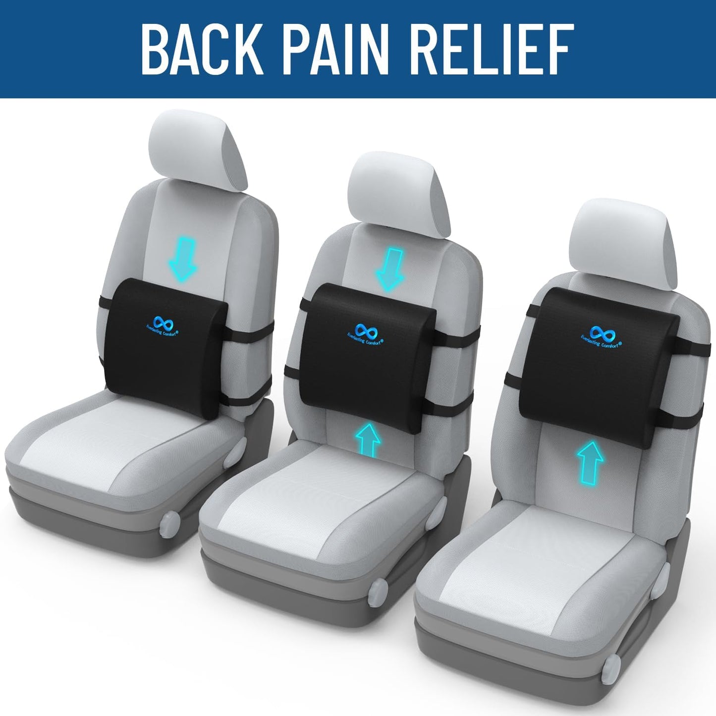 Everlasting Comfort Doctor Recommended Memory Foam Seat Cushion for Office Chairs & Car Seat - Ergonomic Office Desk Accessories for Tailbone Pain Relief, Sciatica & Back Support