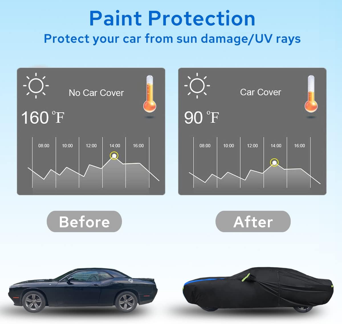 Avecrew Dodge Challenger Car Cover Waterproof All Weather for Automobiles, Outdoor Full Exterior Covers Fit 2008-2023 Dodge Challenger with Windproof Strap and Driver Door Zipper