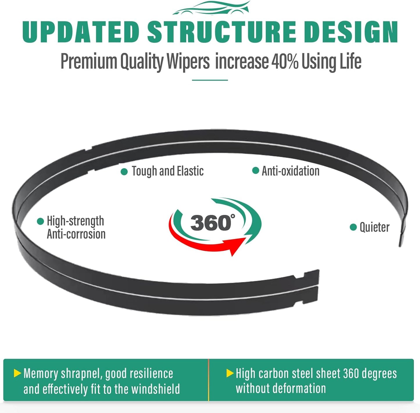 24" 22" 18" Windshield Wiper Blades Replacement for BMW X5 2000 2001 2002 2003 2004 2005 2006 Premium All Weather Front Rear Wipers Set - OEM Quality (Pack of 3)