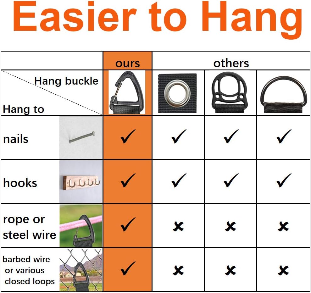 Extension Cord Holder Organizer(4 Pack XL), Hose Hanger for Garage Organization and Storage, 16-Inch Heavy Duty Storage Straps, Garage Gadgets for Men