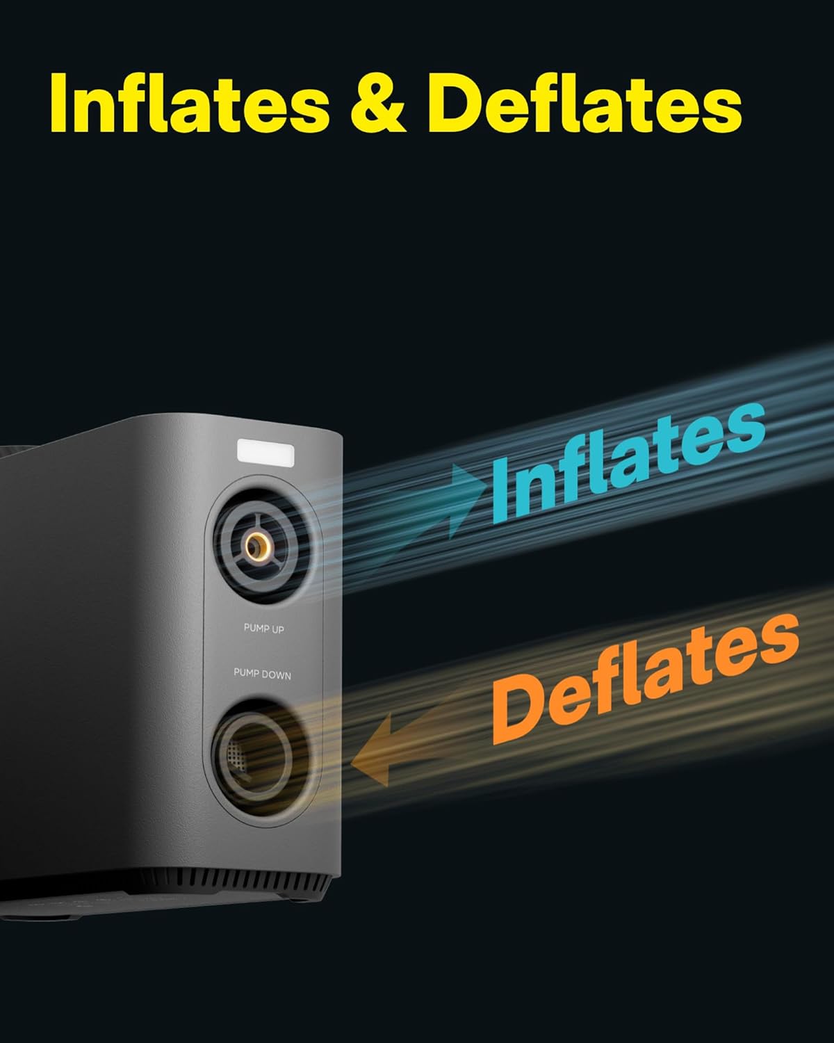 HOTO Air Pump Master, Portable Cordless Tire Inflator, Electric Air Pump with 9 Pump Modes, 12V DC Car Connector for Car, Bikes, Inflatable Pool Float, Air Mattress, Kayak, Tent, Paddle Board, Sup