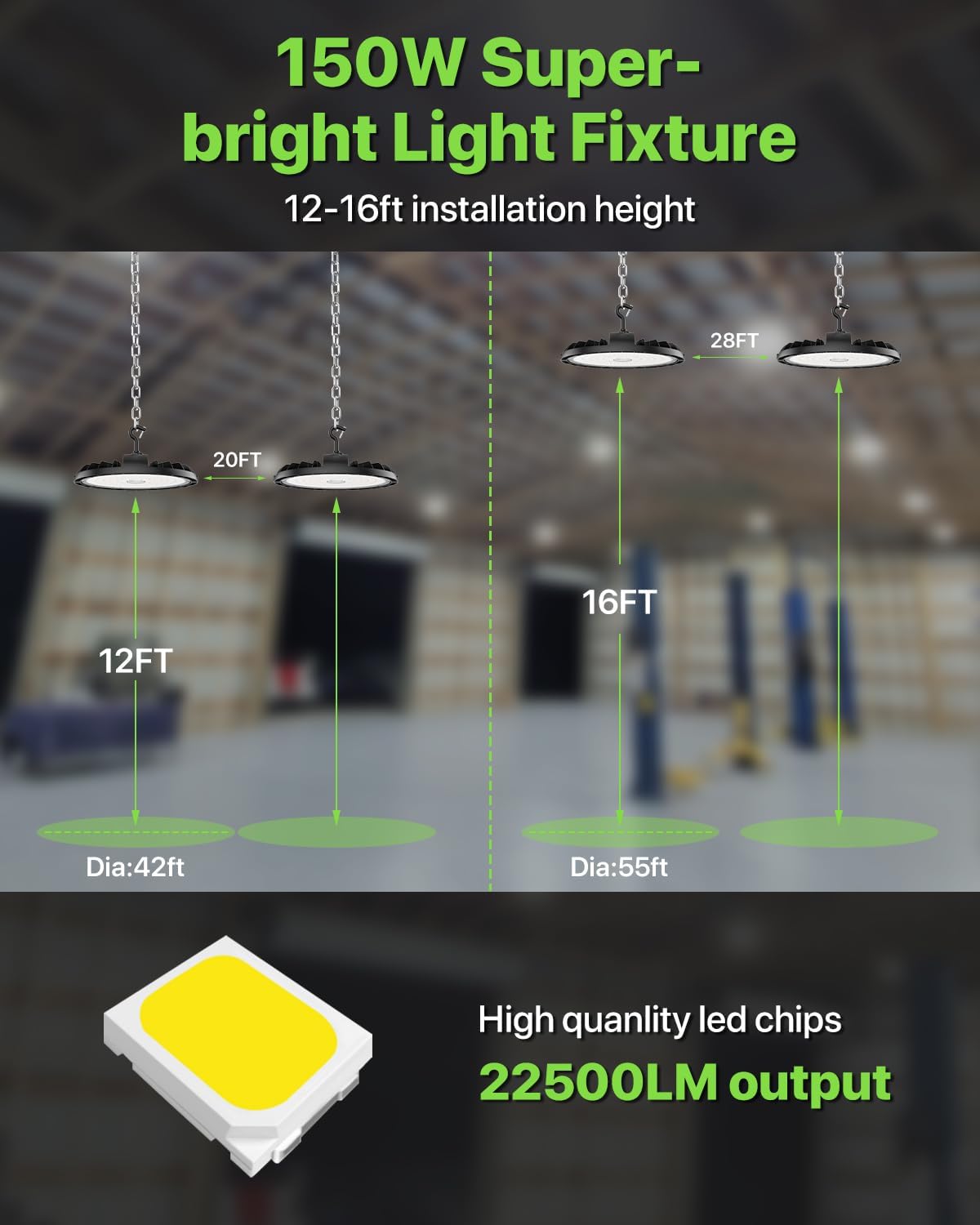 150W UFO LED High Bay Light 6-Pack 150LM/W 22,500LM High Bay Led Shop Lights 100-277V IP65 Waterproof Commercial Warehouse Lighting Fixture 5000K Daylight for Garage, Workshop, Factory, Gym