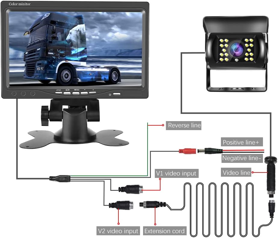 Hikity Backup Camera with Monitor Kit, Waterproof 18 IR LED Night Vision Reverse Camera + 7" Rear View Monitor Vehicle Parking System for RV Bus Trailer Truck (65ft Video Cable+ Cigarette Lighter)