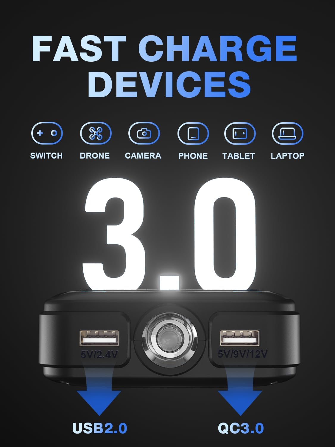 NWISE Car Jump Starter, 2000A Peak 20000mAh Portable Battery Starter with Smart Safety Jumper Clamps,12V Jump Boxes with Dual USB Quick Charge 3.0, LED Light