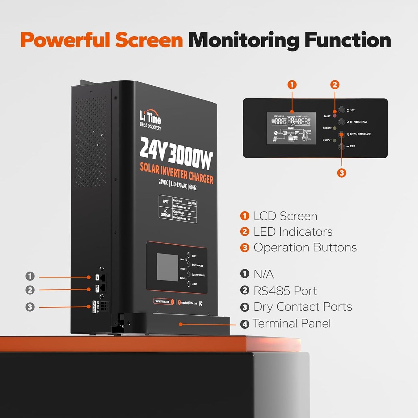 LiTime 24V 3000W All-in-One Solar Inverter Charger | 60A MPPT Solar Controller | Pure Sine Wave Output | Uninterrupted Power Supply | RS485 Communication | Home Energy Storage, Off-Grid Solar System