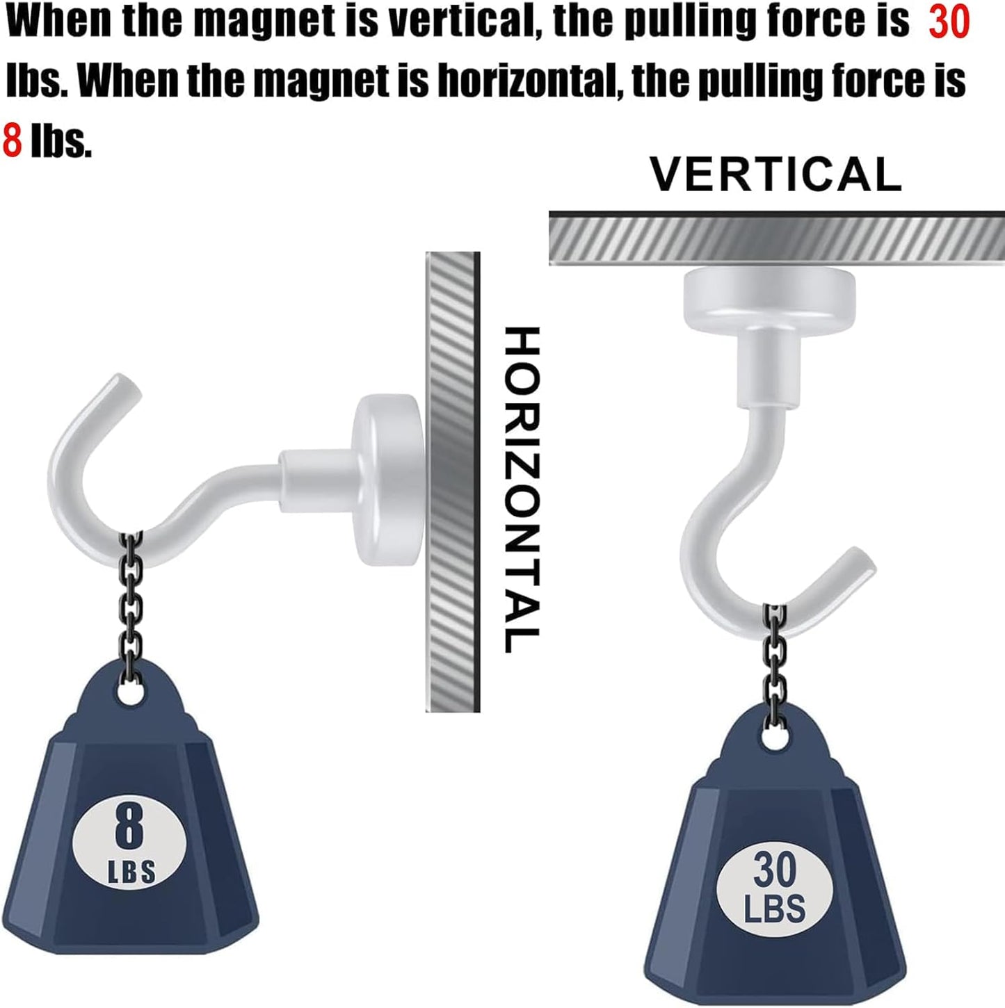 DIYMAG Magnetic Hooks, 30Lbs Strong Heavy Duty Cruise Magnet S-Hook for Classroom, Fridge, Hanging, Cabins, Grill, Kitchen, Garage, Workplace and Office Etc, (15 Pack-White)