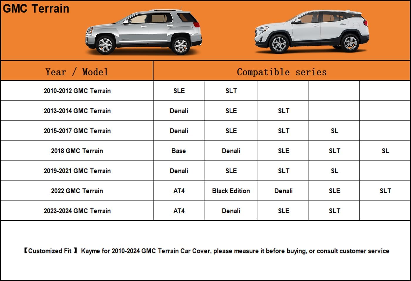 Kayme 7 Layers SUV Car Cover Custom Fit for GMC Terrain (2010-2025) Waterproof All Weather for Automobiles, Outdoor Full Cover Rain Sun UV Protection.Black