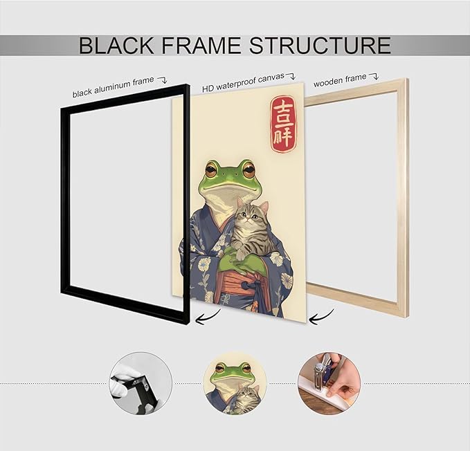 Vintage Japanese Frog & Cat Poster,Funny Anime-Inspired Kimono Frog Wall Art,Aesthetic Japanese Home Décor,Cute Print for Bedroom, Living Room Or Bathroom 08x12 in Aluminum Framed