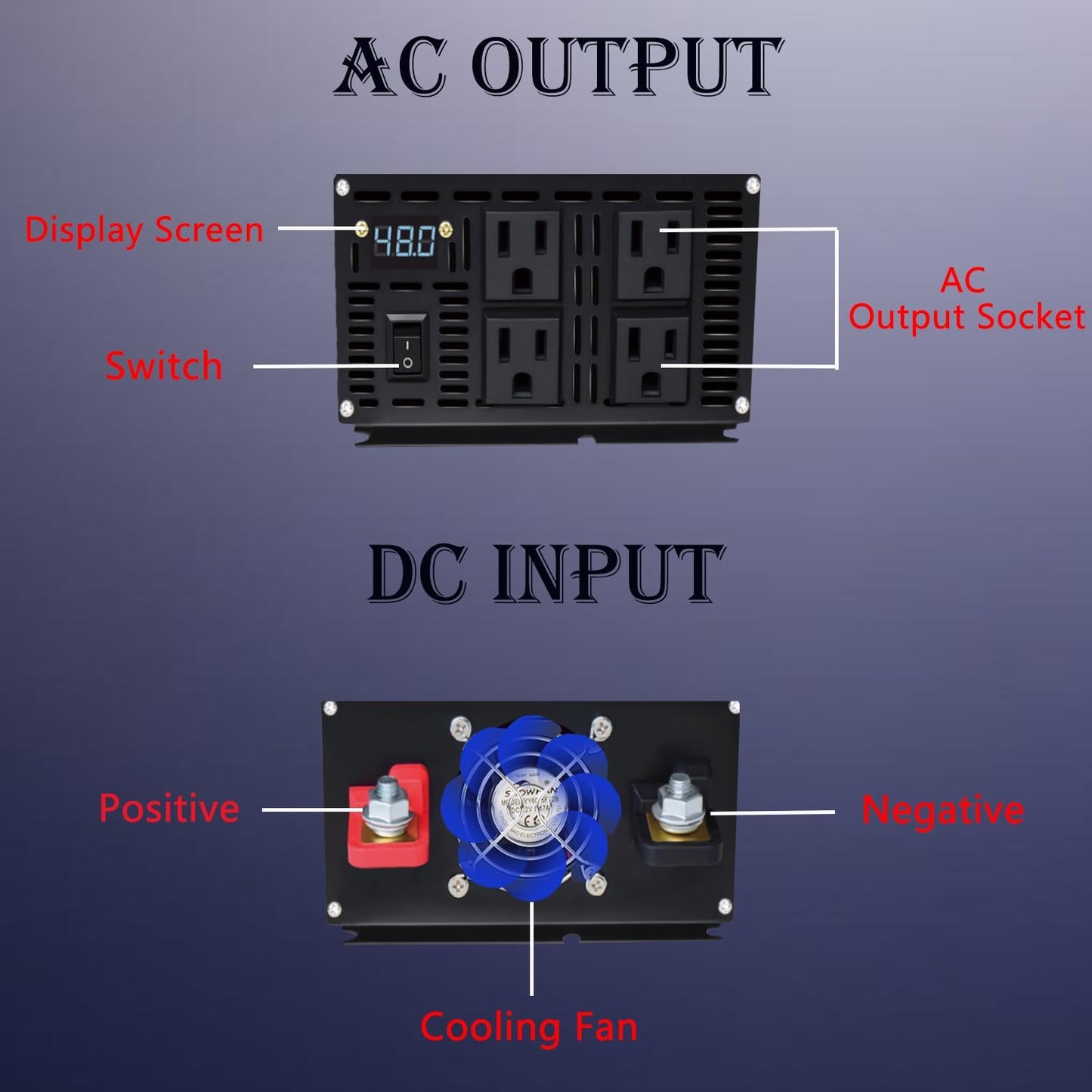2000W Pure Sine Wave Inverter-48V DC to 110V 120V AC Power Converter with 4 AC Outlets, 48 Volt Power Inverter for Truck, Rv, Camping, Home, Emergency Power