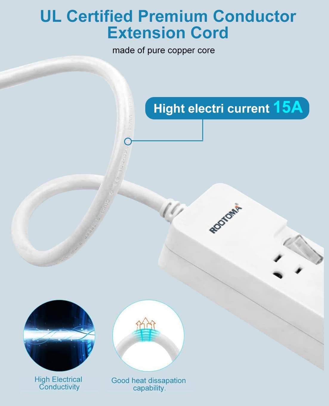 10FT Heavy Duty Extension Cord with Individual Switches on Off, 1875W Appliance Extension Cord with Surge Protector, 6 outlets, High Wattage for Microwave, Aquarium, Kitchen, Garage Must Have