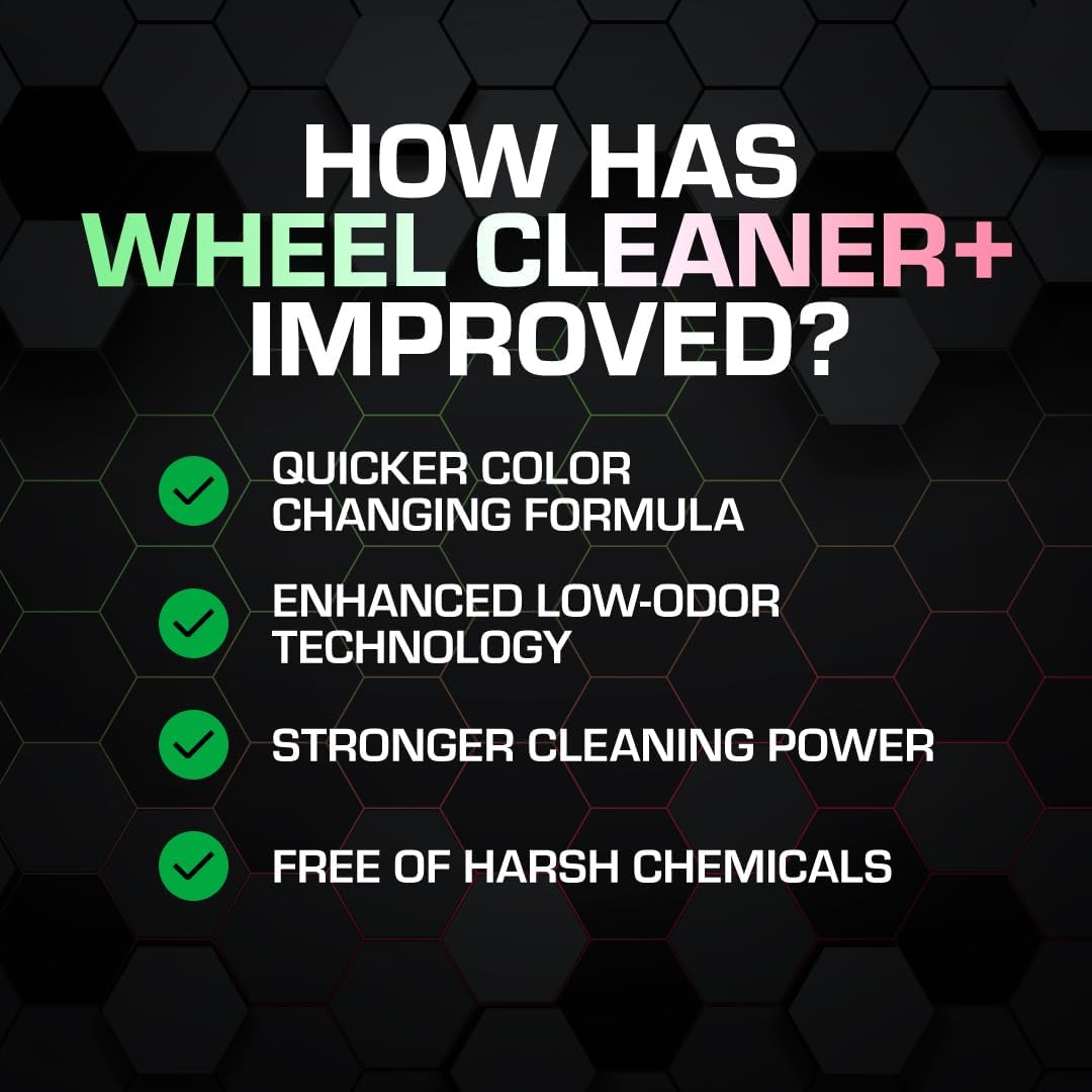 Ethos Wheel Cleaner Spray - Iron Remover Car Detailing - Rim Cleaner Spray Brake Dust, Iron Remover - Color Change Technology - Professional Strength Formula - Brake Dust Remover