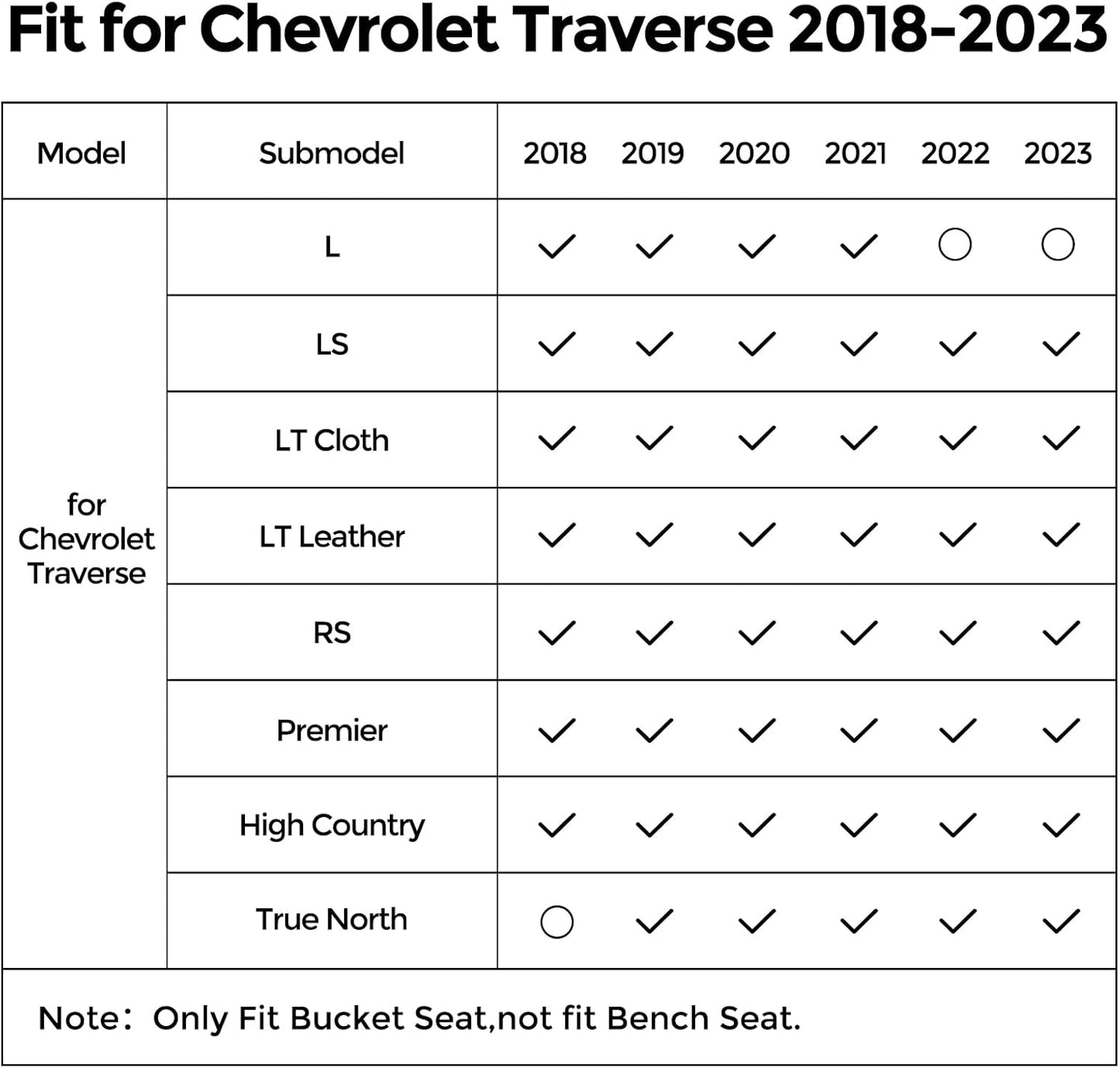 for 2018-2023 Chevy Traverse Floor Mats & Cargo Liner only for 7 Seats, for 2018 2019 2020 2021 2022 2023 Chevy Traverse Accessories All Weather Bucket Seats (Fit 2024 Traverse Limited)