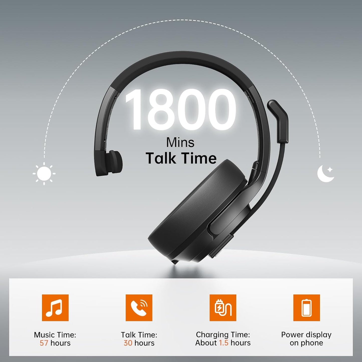 EKSA [Upgrated Trucker Bluetooth Headset with ENC Microphone, 99ft Wireless Range & 30H Talk Time, with Replaceable Ear Pad, Environmental Noise Cancelling Headphones All-Day Comfort for Drivers