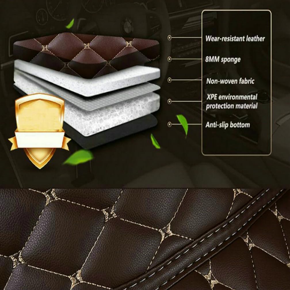 Customized Personalized Car Mats - All Weather Men's and Women's Floor mats Suitable for 99% of vehiclesPads Protection Non-Slip Leather Floor Liners (Blue)