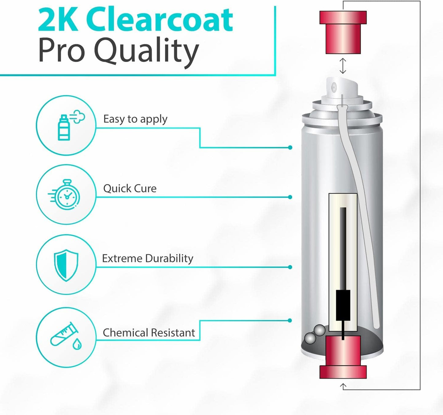 ERA Paints 2K High Gloss Automotive Clear Coat Spray/Aerosol Can – Professional Quality & Finish - Easy to Use – Best Value (1 pack)