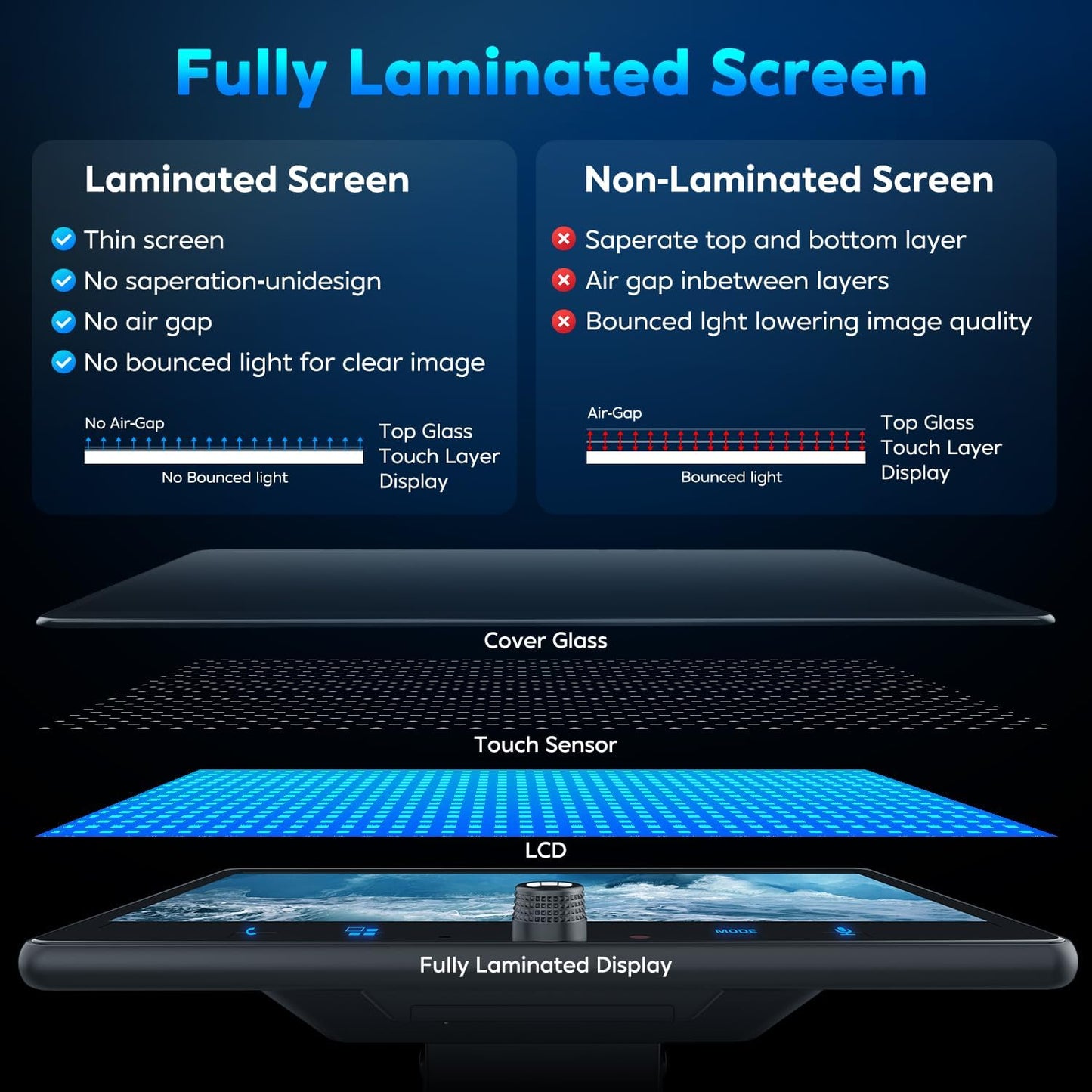 PLZ Single Din Car Stereo Wireless Apple Carplay Android Auto Radio, 10.1" Car Play Touch Screen, Bluetooth 5.3 Car Audio Receiver, 4.2 Channel 240W, Subwoofers, Backup Camera, Navigation, FM/AM, SWC
