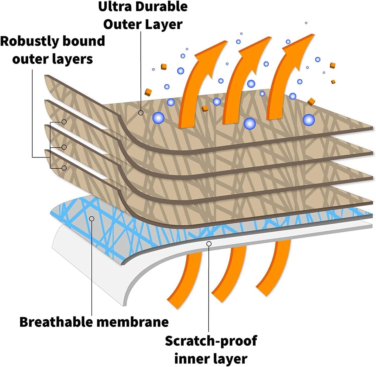 Supreme Full Car Cover – Pontiac Catalina 1966-1970 Coupe 2-Door Semi Custom Fit Waterproof Full Coverage All Weather Windproof Dust Proof Indoor Outdoor Automobile