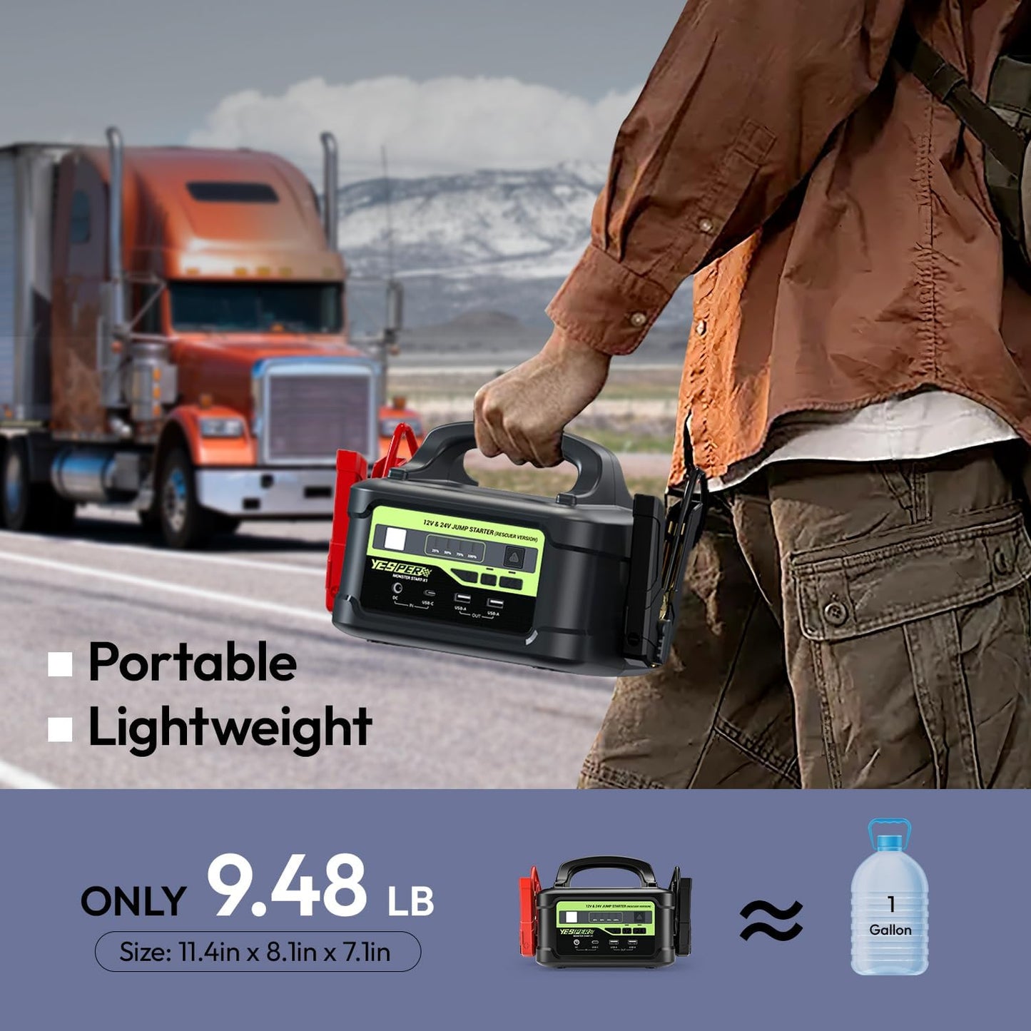 YESPER 6000A Jump Starter with 145W Quick Charge, 12V/24V Heavy Duty Truck Battery Jumper Box(Up to All Gas/Diesel), 218Wh Portable Power Bank Car Jump Pack with Jump Cable, LED Lights