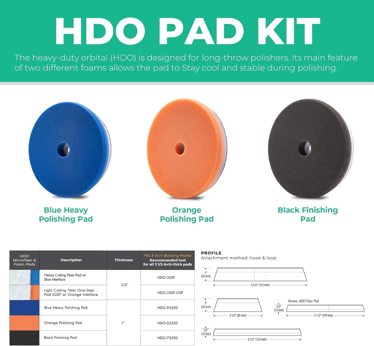 Lake Country HDO Black Foam Finishing Pad (1 Pack, 6.5”) - Premium Heavy Duty Orbital Finishing Pad for Painted Surfaces. Fits 6" Backing Plate.