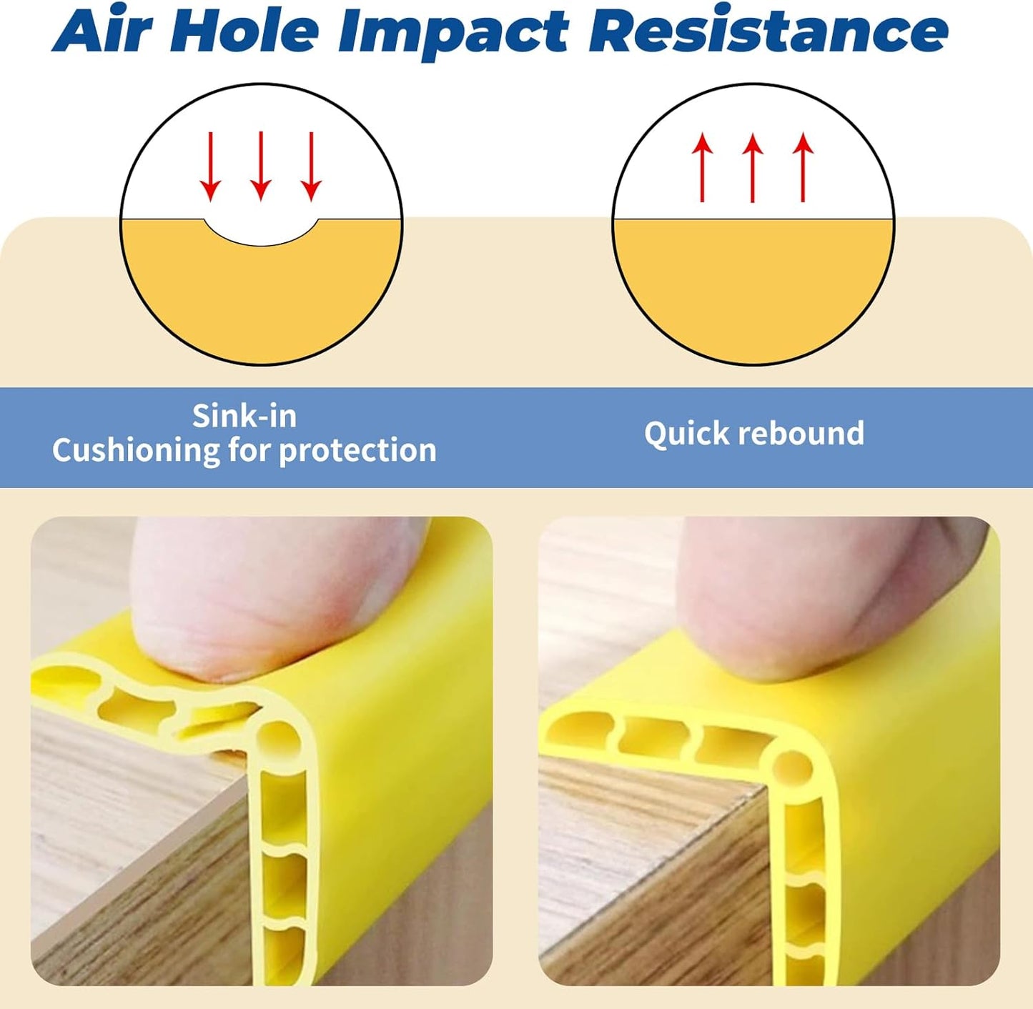 Wall Corner Edge Protector - 1x1x36 inch Baby Proofing Corner Guards, Self-Adhesive Furniture Edge Strips, for Home, Kindergarten, Office, 5 Pack White