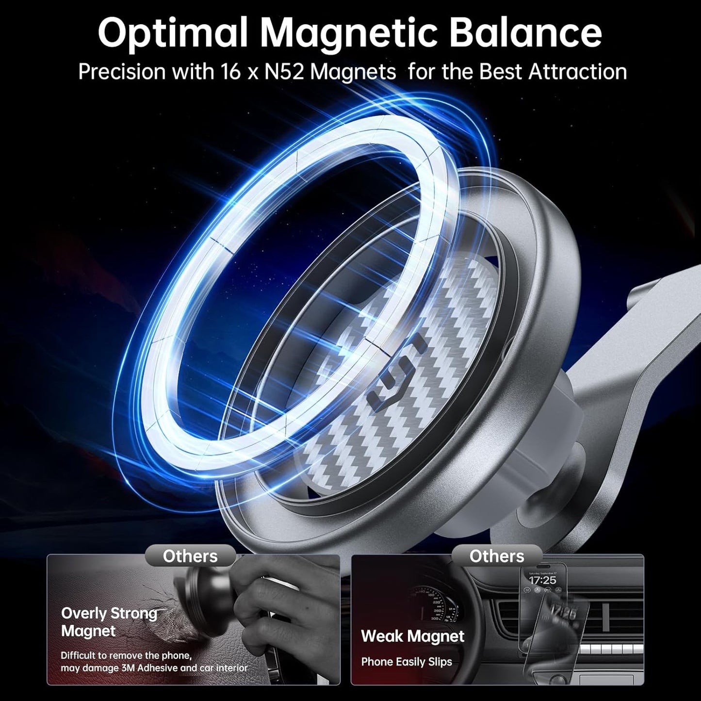 SYNCWIRE Fits MagSafe Car Mount for Universal Dashboard & Tesla Screen, Kevlar Silver Magnetic Phone Holder for Car, Super Stable Magnetic Car Phone Mount for iPhone 16 Pro Max 15 14 13 12&All Phones