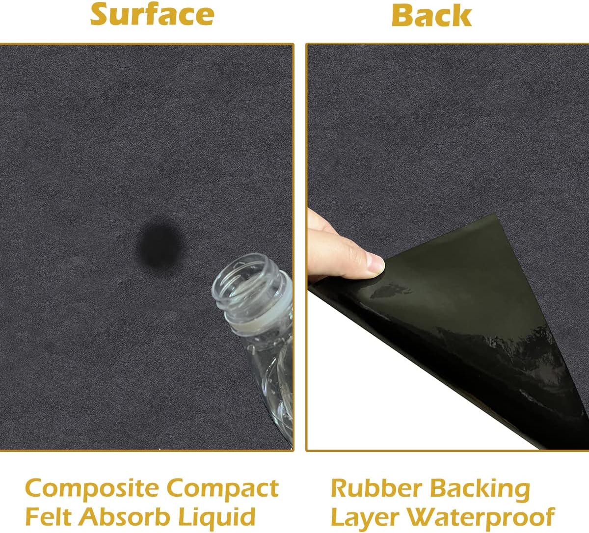 Garage Floor Matting 36X60 Inches Oil Absorbent Garage Mat for Under Car Waterproof Backing Layer Protects Floor from Spills, Drips, Splashes and Stains Oil Drip Pan