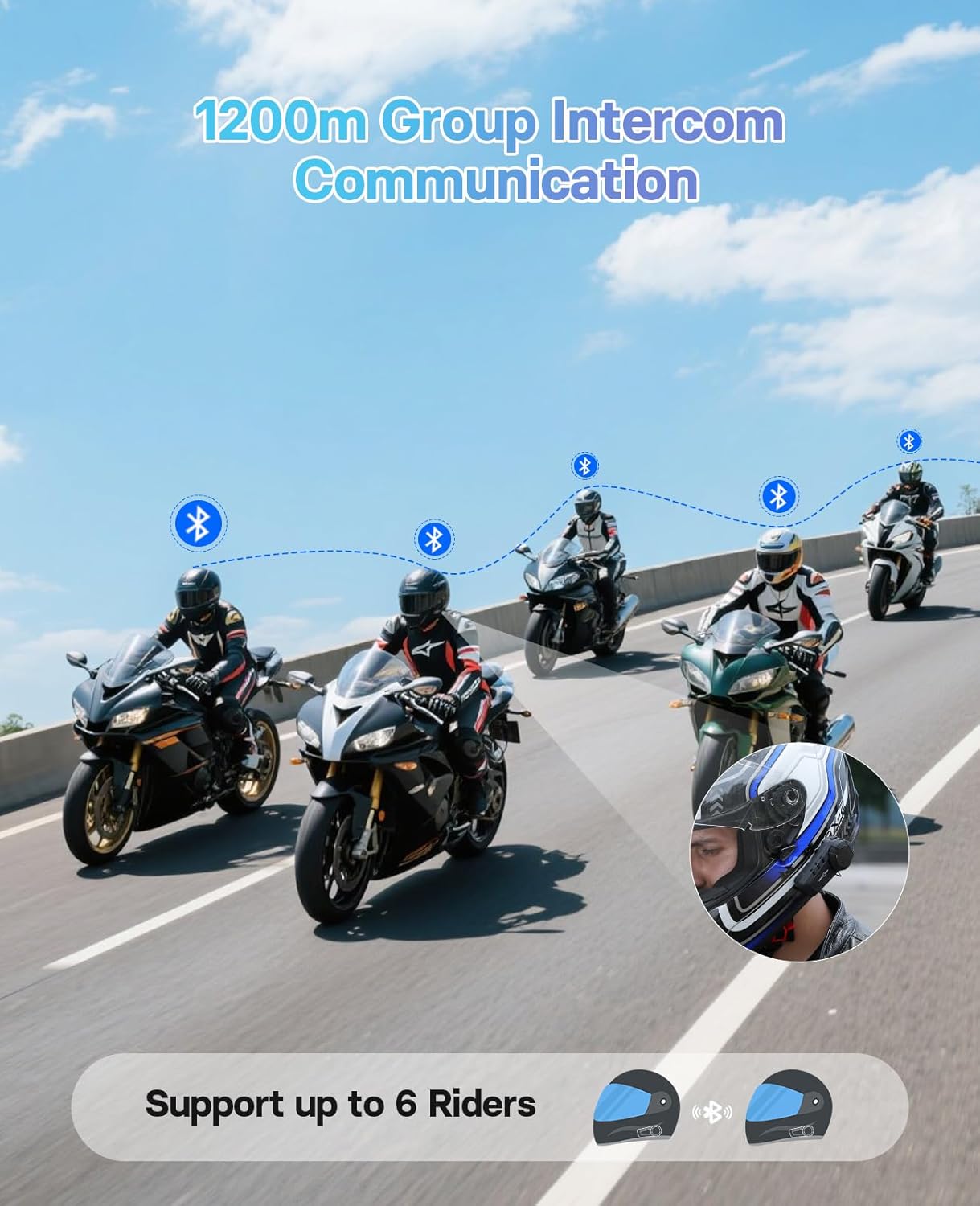 FreedConn KY PRO Hi-Res Motorcycle Helmet Bluetooth Headset, Motorcycle Communication Systems with CVC Noise Cancellation, Stereo Music, 6 Riders 1200m intercom, Dual Device Connection, IP65, 2 Pack