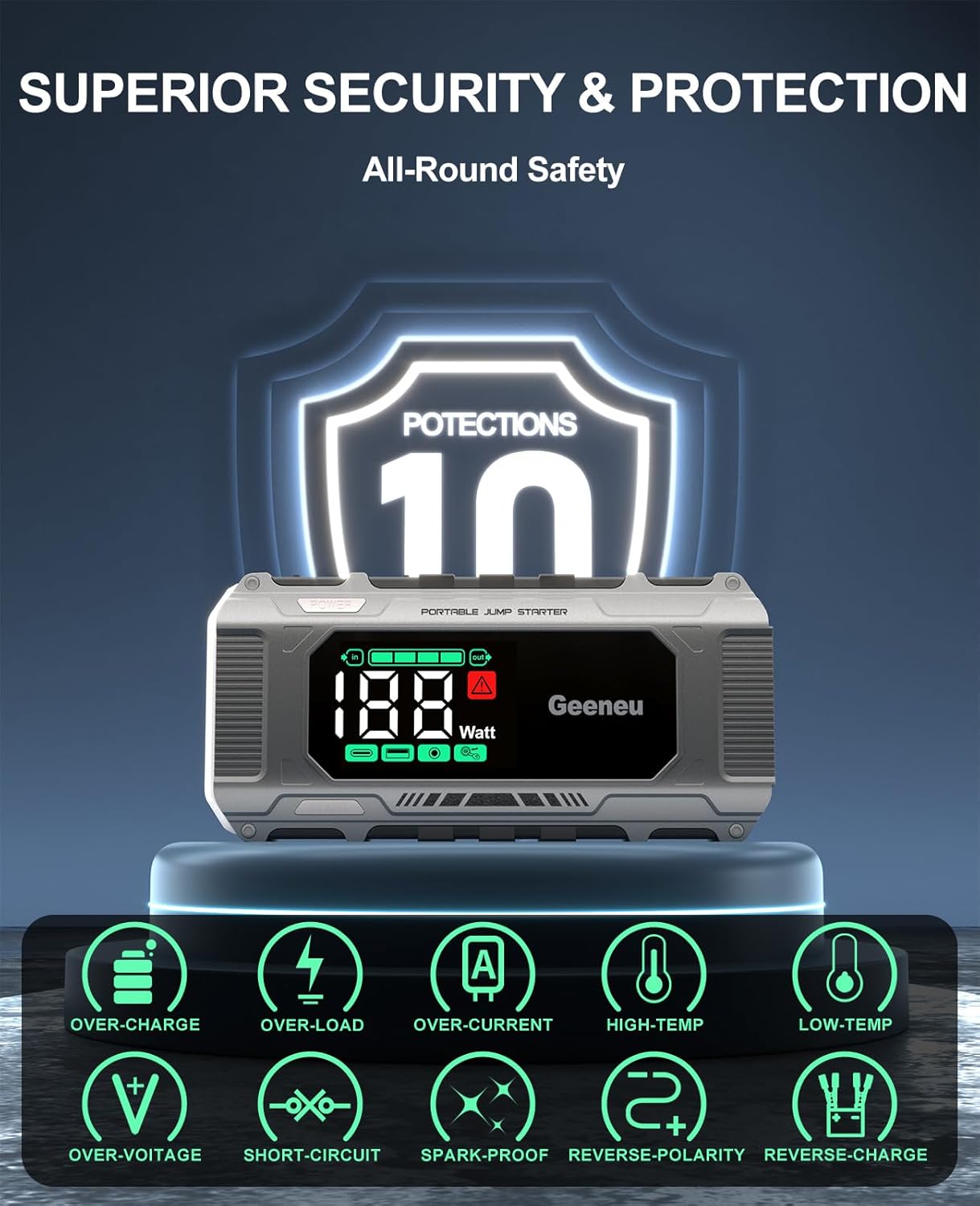 Car Jump Starter Battery Jumper Pack 8000A 65W PD Fast Charging, Portable 12V Car Battery Charger Booster Jump Box (All Gas/12.0L Diesel), Power Vehicle Jumper with Large Screen,150W DC, Lights