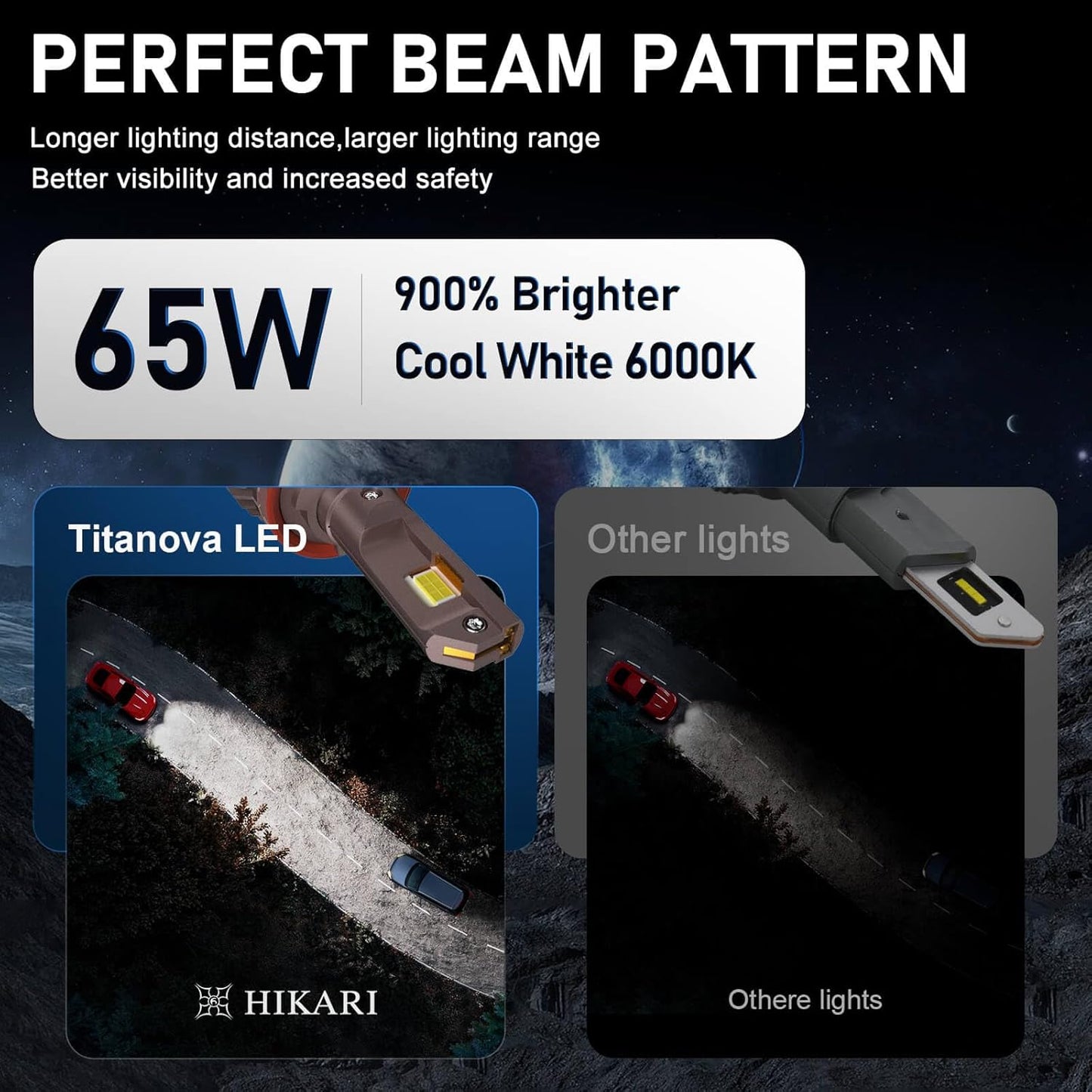 HIKARI WINGS 9005 Foglight Bulbs, 50000LM Super Bright, 6000K Cool White HB3 Light Bulbs, IP68 Waterproof, Pack of 2