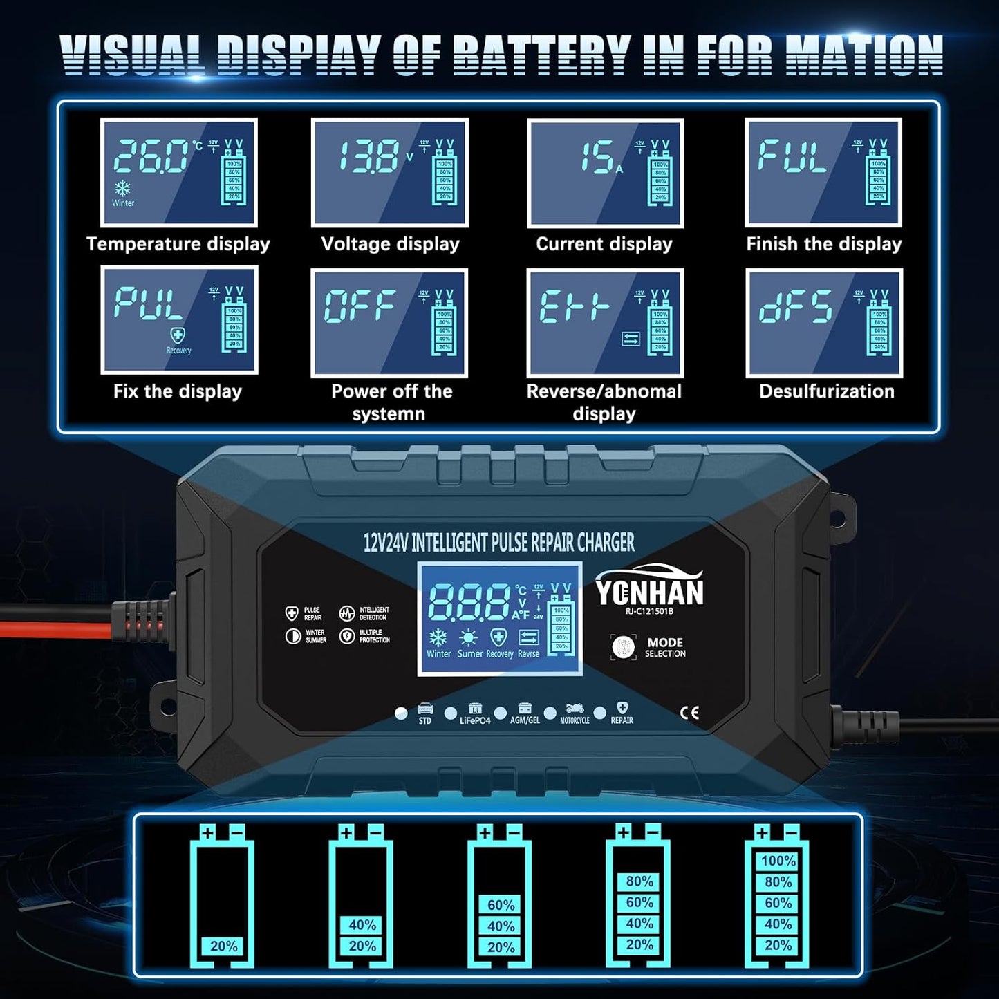 YONHAN 15-Amp Battery Charger LiFePO4 Trickle Car Battery Charger 12V 24V Fully-Automatic Smart Battery Chargers, Lead Acid Portable 9-Stage Smart Battery Maintainer with Temp Compensation(Black)