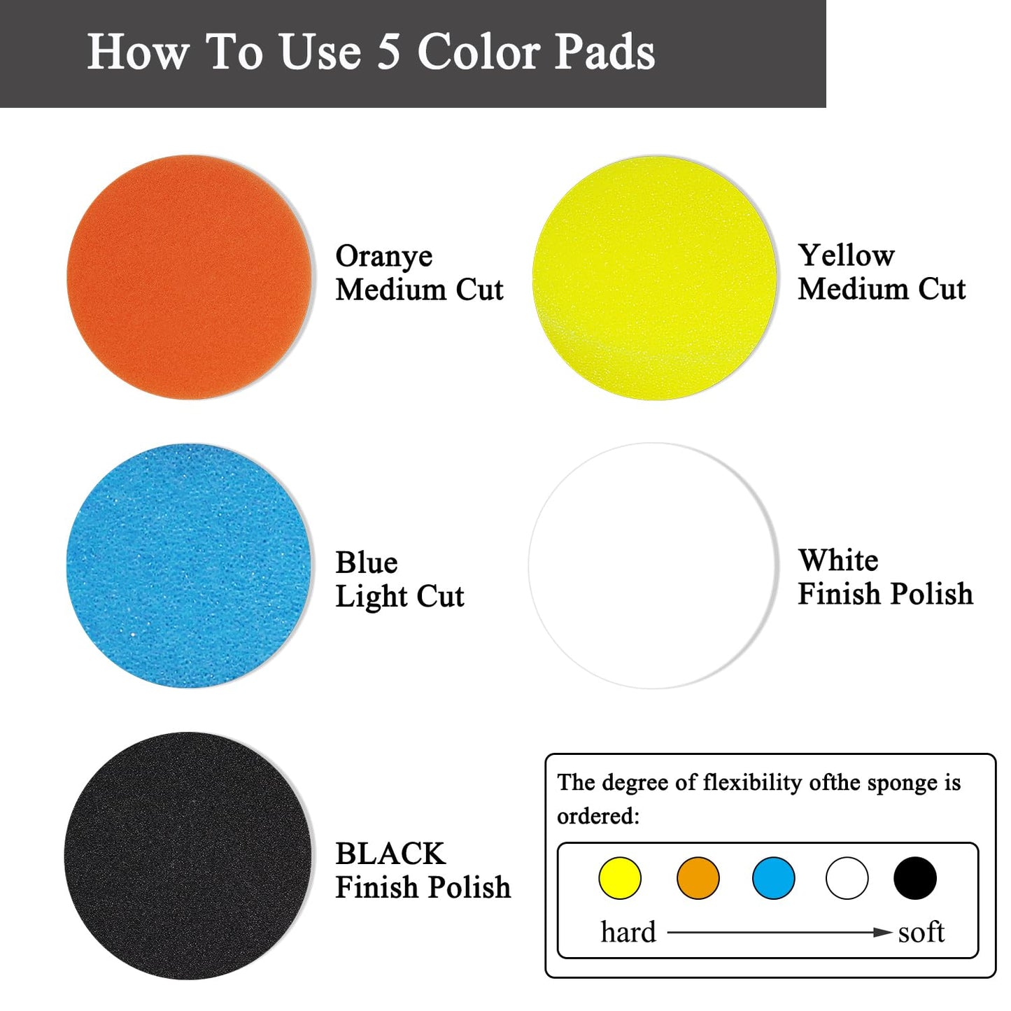 Car Foam Polishing Buffing Kit,Polishing Buffing Pads,Wool Pads,Polishing & Buffing Wheels,for Headlights & Car Body Car Foam Car Wax & Buffer Kits (44)