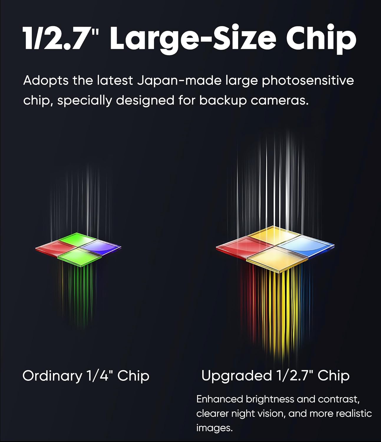 PixelMan Backup Camera,XS-2 1080P AHD Innovative One-Piece License Plate Back Up Camera Ultra Clear Night Vision 170° Wide Angle Vehicle Rear View Reverse Camera,All-Weather Durable Metal Housing