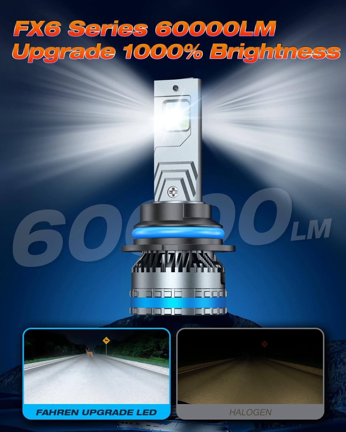 FAHREN 9007/HB5 Bulbs, 2025 Upgraded 120W 60000LM fog Lighting Bulb with fan, 6500K Cool White IP68 Waterproof,Pack of 2