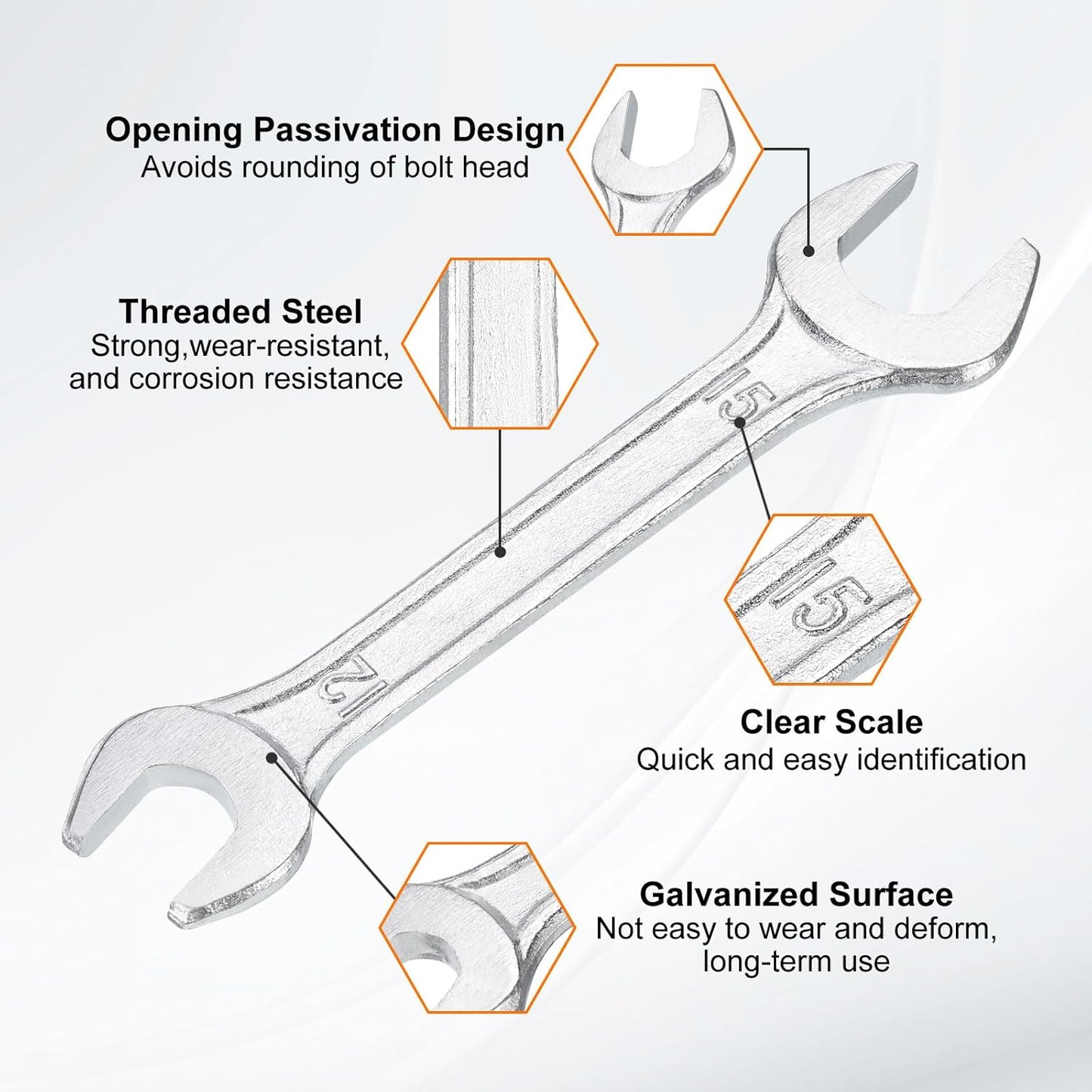 HARFINGTON 5pcs Double Open End Wrench 12mm x 15mm Metric 15 Degree Offset Angle Small Flat Head Wrench Galvanizing Open Ended Spanner for Automotive Repair Furniture Assembly
