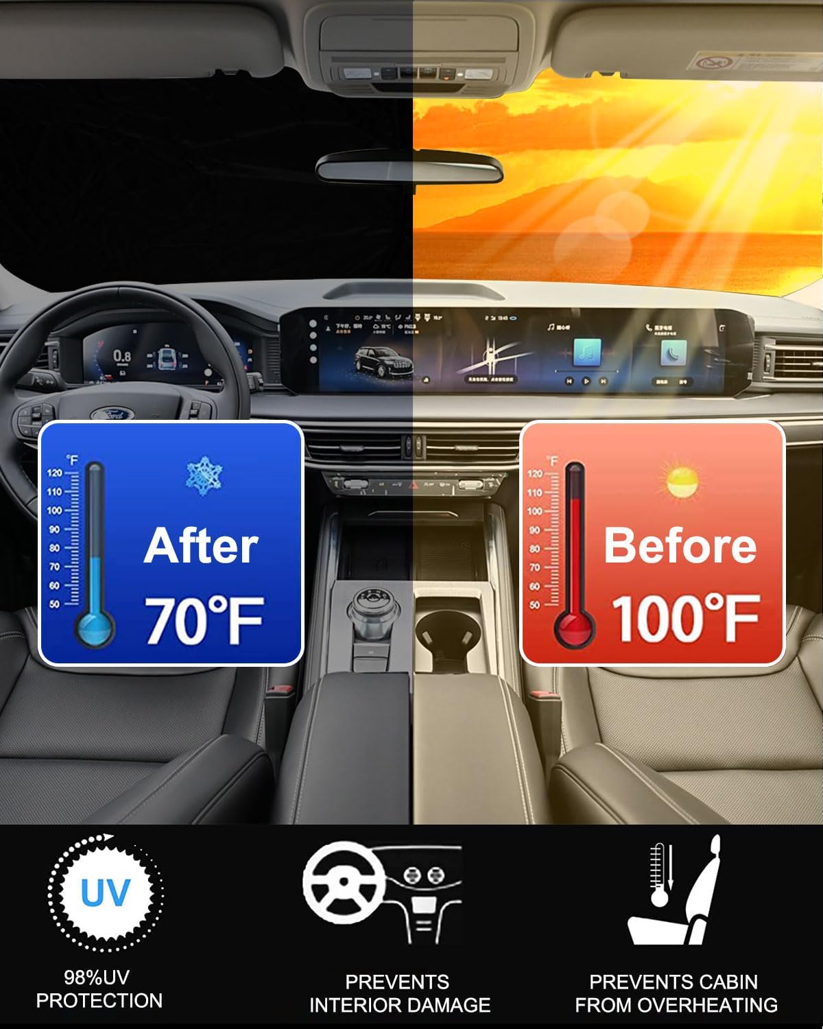 2025 Upgrade Front Windshield Sunshade fit for Ford Explorer 2020-2025 UV Ray Reflector Foldable Car Shade Automotive Windshield Sunshades Ford Explorer Windshield Sun Shade |Keeps Your Vehicle Cool|