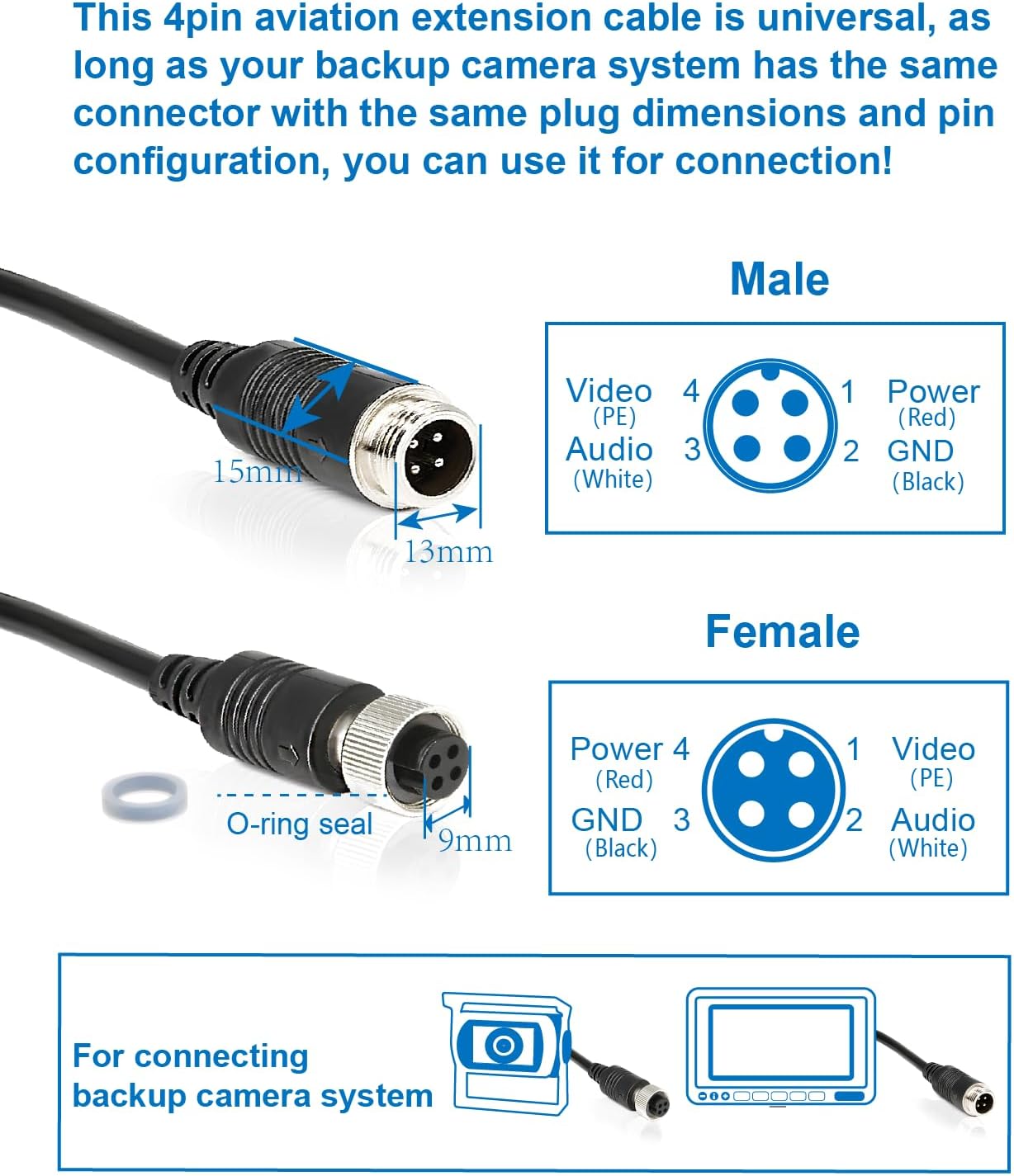 4 Pin Backup Camera Cable with Corrugated Tube Cover, 4 Pin Aviation Extension Cord, Weatherproof, Compatible with Rearview Camera Systems, Radar DVRs, CCTV Security Systems(10FT/3M)